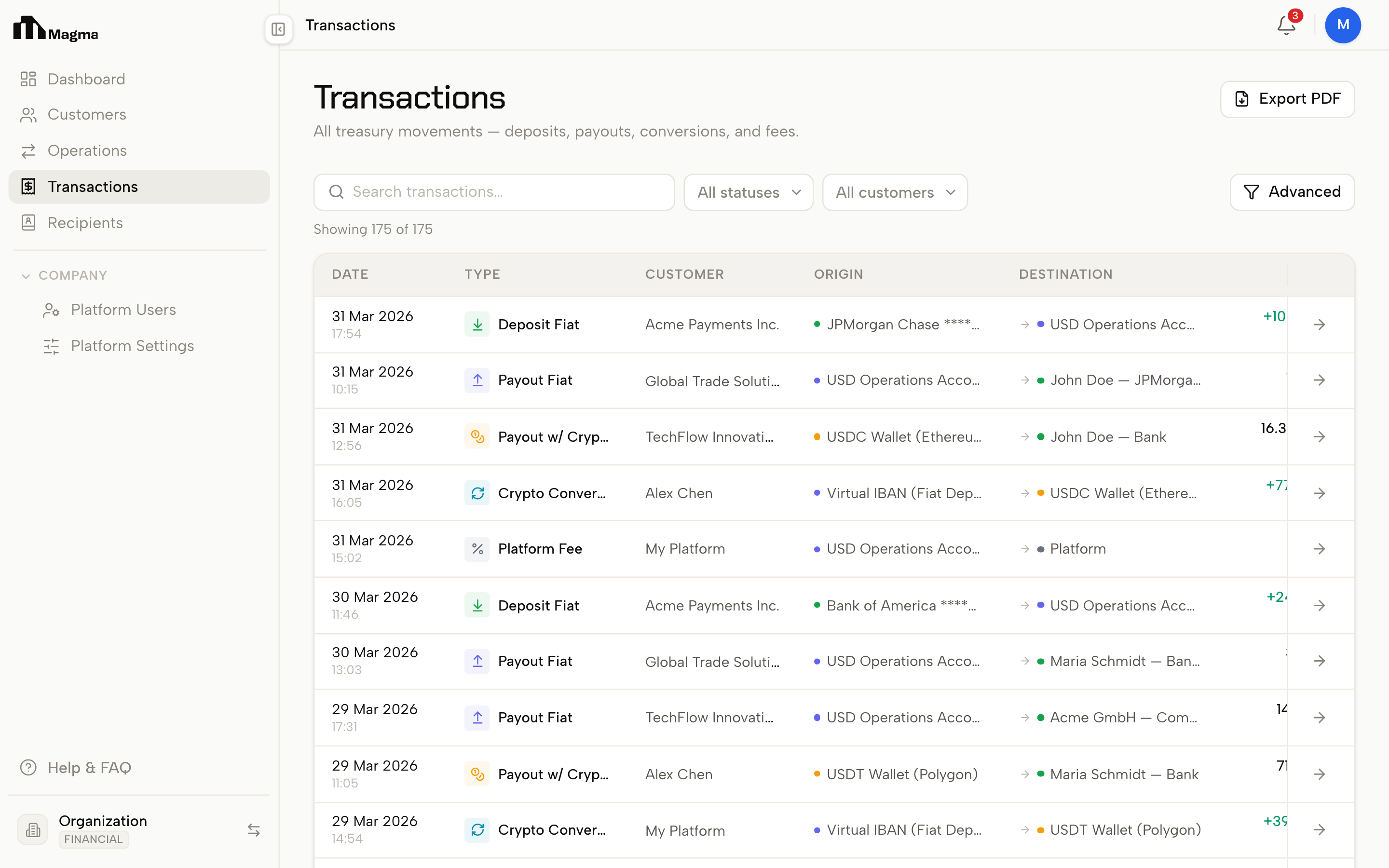 Magma platform — Transactions